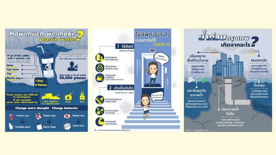 Infographics - รับออกแบบInfographic งานใช้ในการสื่อสารให้ผู้คนเข้าใจได้แบบง่าย ทั้งรูปแบบออนไลน์และสั่งพิมพ์ - 4