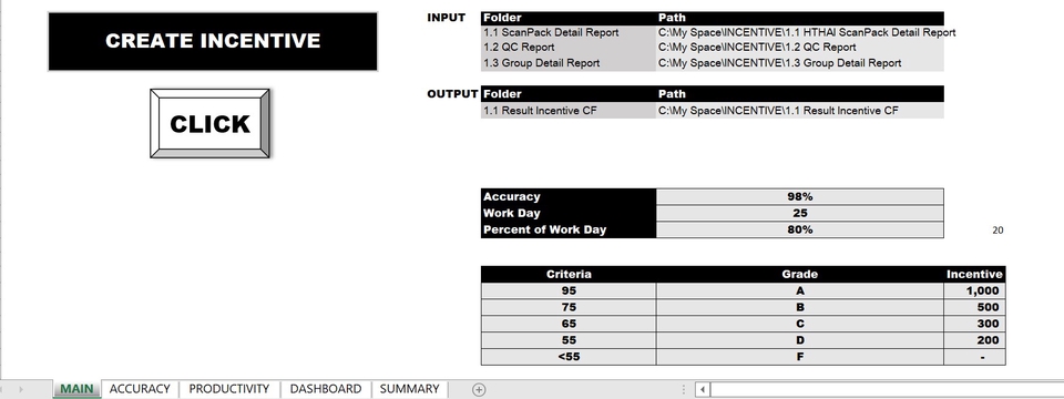 Desktop Application - รับเขียนและออกแบบ Excel VBA ที่ช่วยในการทำงานด้านโลจิสติกส์ - 2