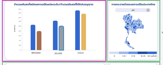 รับทำเว็บไซต์ รับทำเว็บ e-commerce รับทำเว็บขายสินค้า รับทำเว็บไซต์ขายของออนไลน์ ออกแบบเว็บขายของ รับทำเว็บร้านค้าออนไลน์ สร้างเว็บขายของ สร้างเว็บไซต์ขายของ สร้างเว็บขายของออนไลน์ ทำเว็บไซต์บริษัท รับทำเว็บไซต์บริษัท รับทำเว็บไซต์