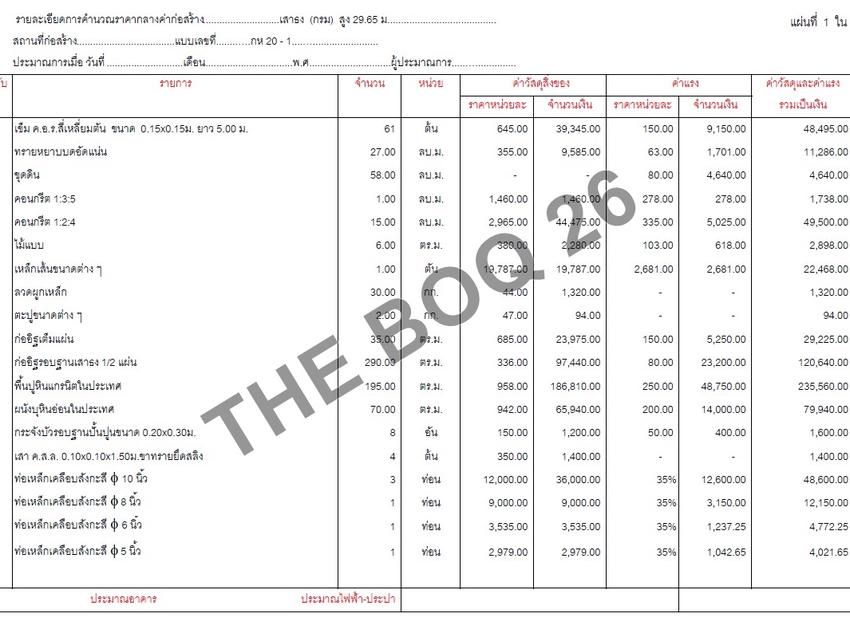 เขียนแบบวิศวกรรมและออกแบบโครงสร้าง - รับถอดแบบ | ประมาณราคาค่าก่อสร้าง | รับทำ BOQ  - 7