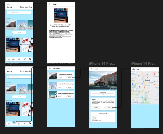 Desain UI UX mobile aplikasi untuk freelancer UI UX di Indonesia