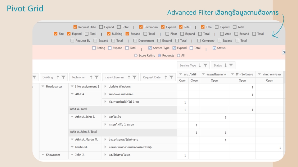 Web Development - Web Application, Webapp คุณภาพงานระดับองค์กร - 14