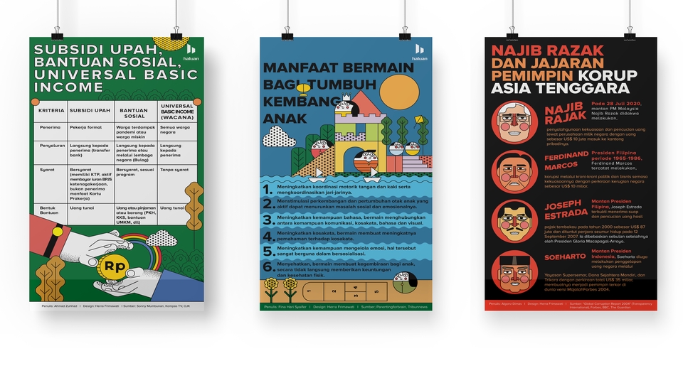 Jasa Desain Infografis Kreatif dan Berkualitas - Profesional infografis full illustrasi vektor