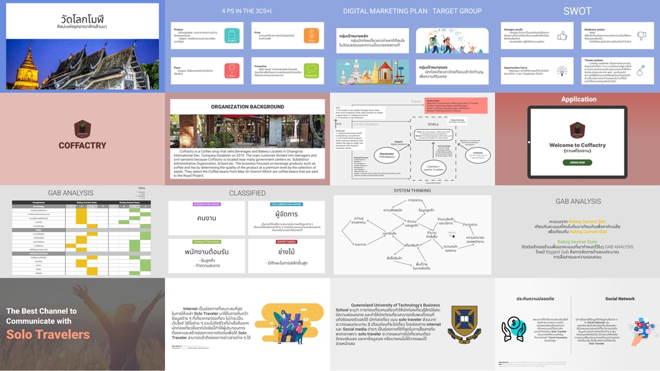 Presentation - 🔥 รับทำ Power Point Presentation | งานวิจัย ธุรกิจ หรือการนำเสนออื่น ๆ - 2