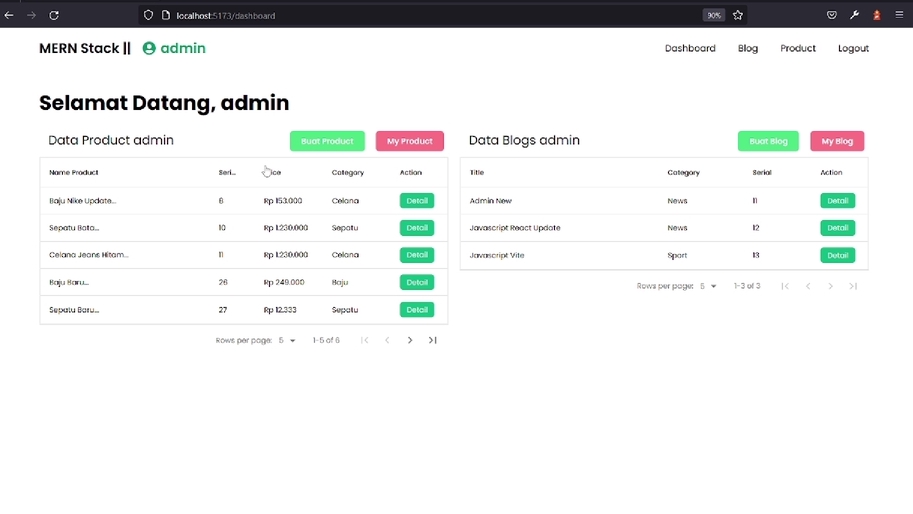 Jasa pembuatan website toko online dengan fitur admin panel untuk mengelola produk, blog, dan user.