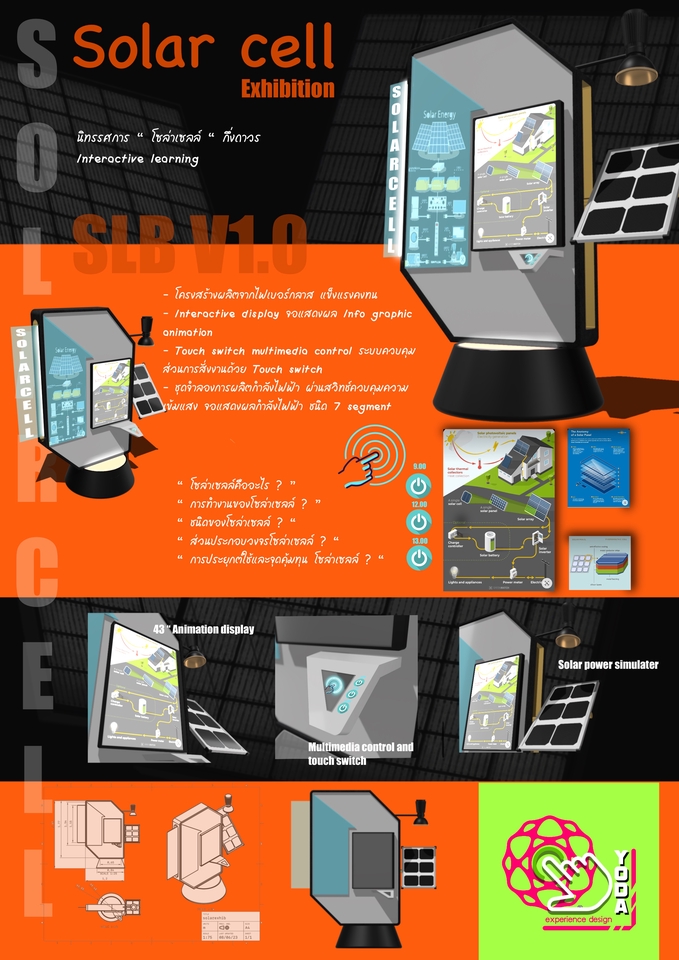 รับออกแบบตกแต่งภายใน ร้านอาหาร 3 มิติ โครงการ Solar cell exhibition