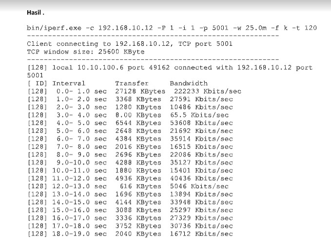 Analisis Data - Analisis Data Mengunakan Jpeft Untuk Tesis dan Skripsi - 2