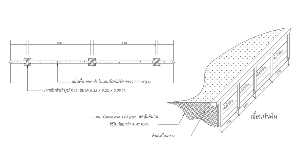แบบก่อสร้างอาคาร ออกแบบโครงสร้าง รับเขียนแบบบ้าน ออกแบบบ้าน รับเขียนแบบอาคาร ประมาณราคาก่อสร้าง