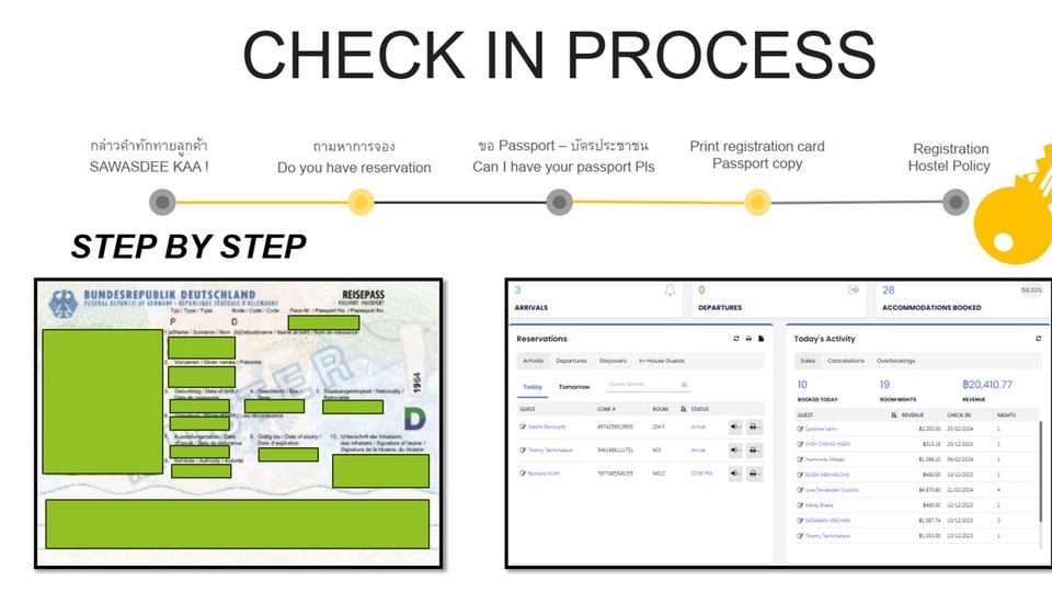 บริการที่ปรึกษาธุรกิจ sme สินเชื่อธุรกิจ รับทำแผนธุรกิจ เขียน business plan วางระบบบริษัท สินเชื่อ sme รับปรึกษาธุรกิจ รับวิเคราะห์โครงการ