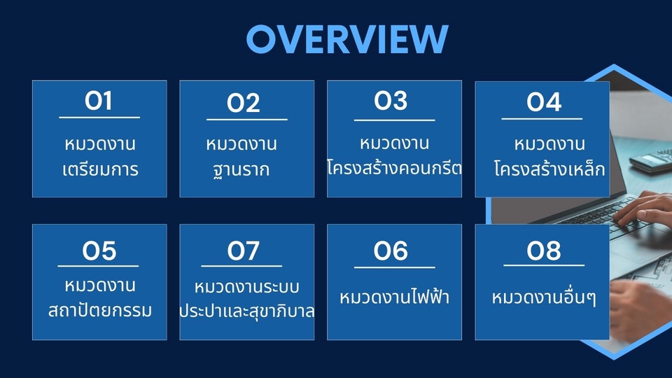 เขียนแบบวิศวกรรมและออกแบบโครงสร้าง - รับถอดแบบพร้อมจัดทำแบบประเมินราคา BOQ และเอกสารยื่นข้ออนุมัติก่อสร้าง - 3