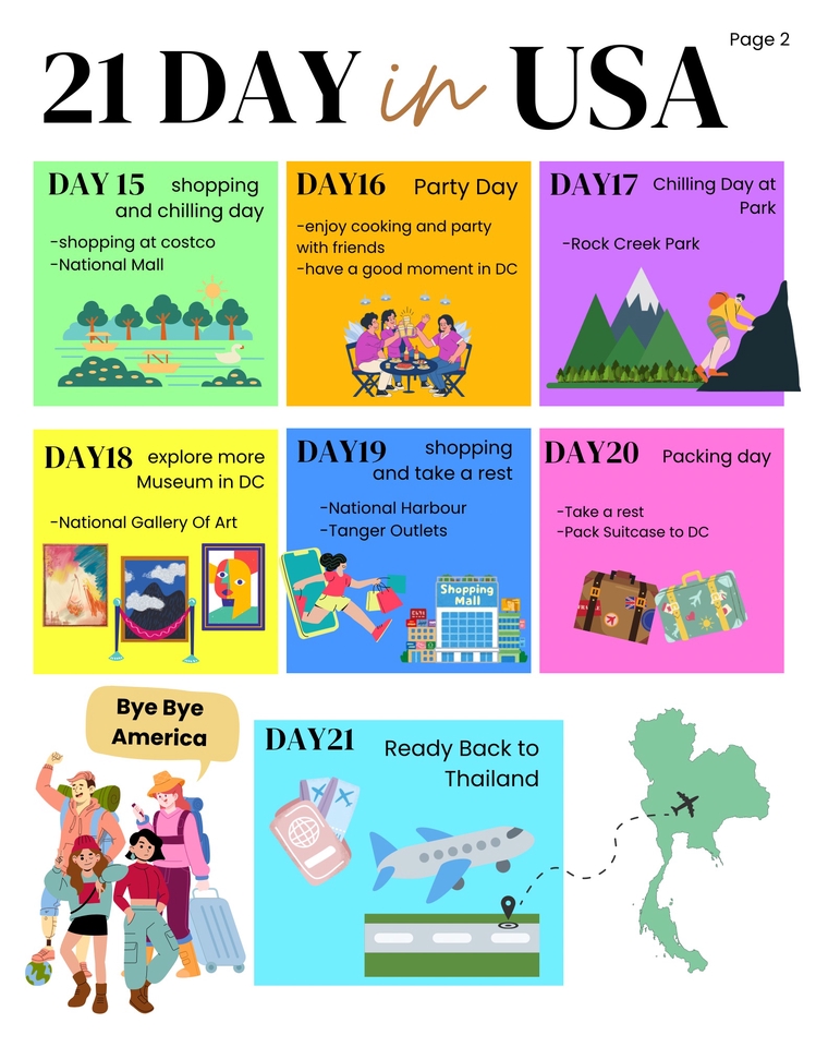 ออกแบบ canva แผนการท่องเที่ยว 21 วันในสหรัฐอเมริกา ทําสไลด์ canva โปรแกรม canva