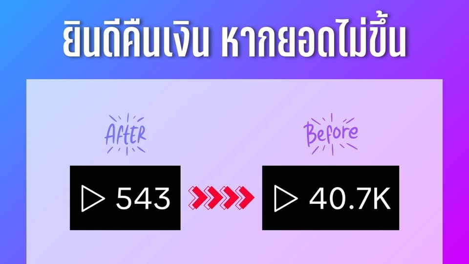 เพิ่มผู้ติดตาม ยูทูป ปั้มวิว ยูทูป ปั้มยอดวิว ก่อนและหลัง