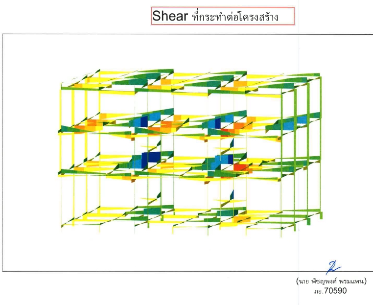 รับเขียนแบบโครงสร้าง รับออกแบบโครงสร้างบ้าน เขียนแบบโครงสร้างบ้าน รับออกแบบโครงสร้างอาคาร เขียนแบบโครงสร้างอาคาร เขียนแบบบ้าน เขียนแบบบ้านชั้นเดียว เขียนแบบบ้าน 2 ชั้น