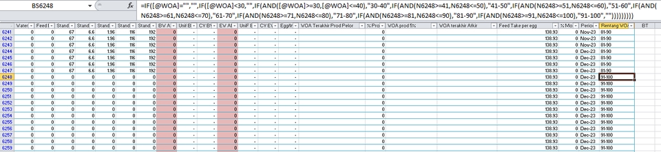 Pengetikan Umum - visualisasi data excel, sesuai request - 4