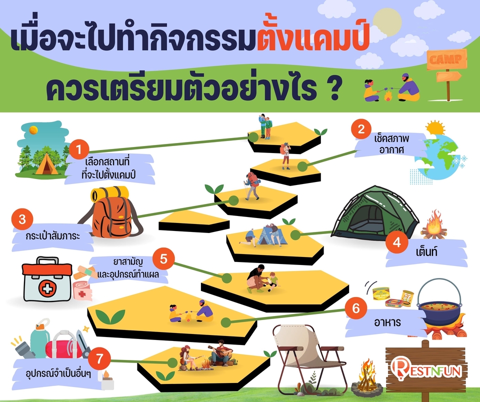 Infographics - Artwork and Infographics - 4