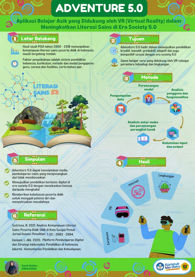 Infografis - Desain Poster Ilmiah (Profesional) - 2