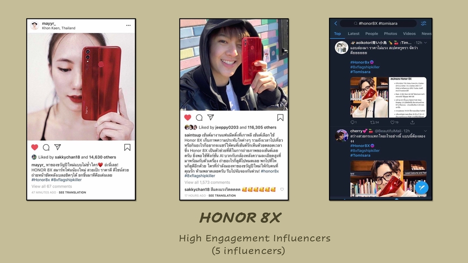 Influencer Marketing Plan - Influencer Marketing - 9
