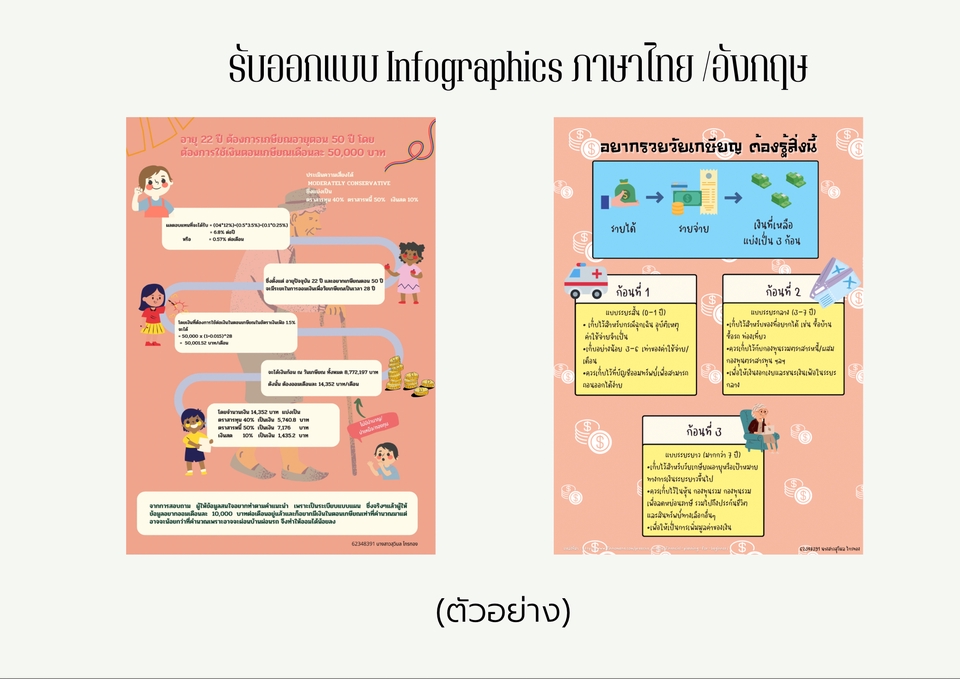 Portfolio & Resume - รับออกแบบ Resume ภาษาไทย/ภาษาอังกฤษ(ลูกค้าแปลมาแล้ว) - 2