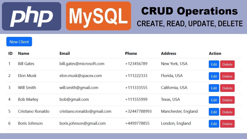 Jasa Lainnya - Create, Read, Update dan Delete  PHP MYSQL (CRUD)  - 5