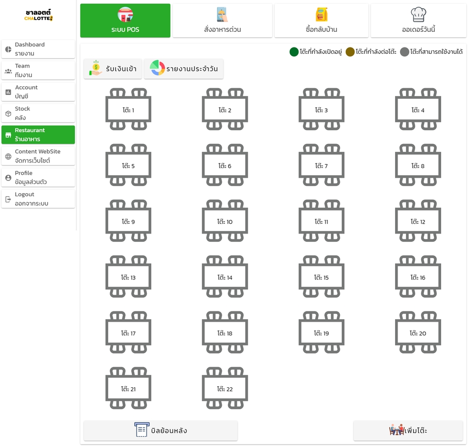 Web Development - รับพัฒนาเว็บไซต์ให้กับองค์กรขนาดเล็กไปจนถึงองค์กรขนาดใหญ่/E-commerce - 4