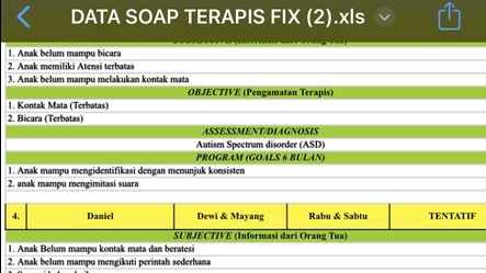 Entri Data - Entry Data - 3