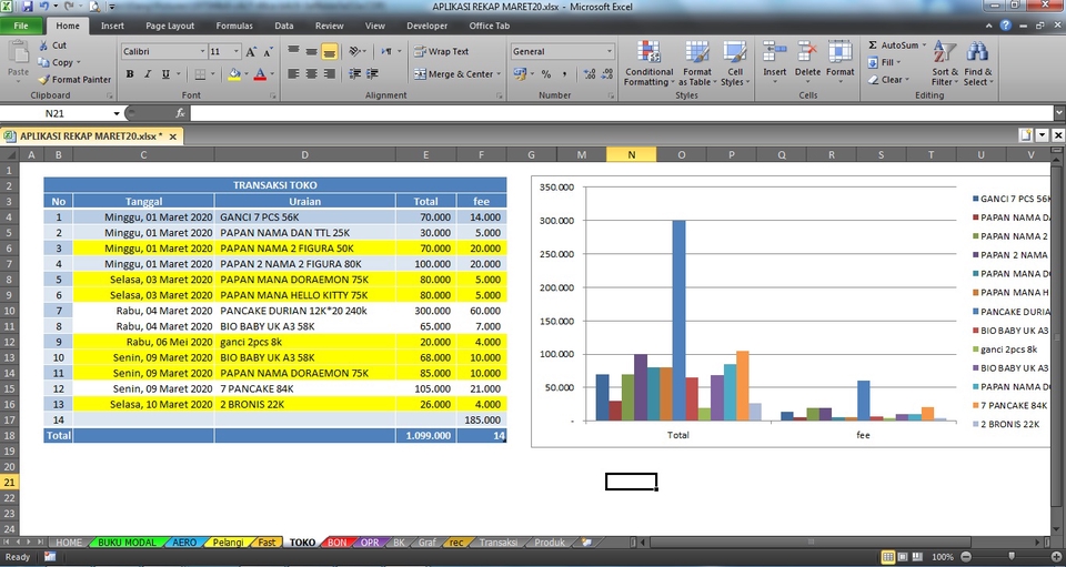 Entri Data - Entry Data Profesional Cepat, Tepat, dan akurat - 6