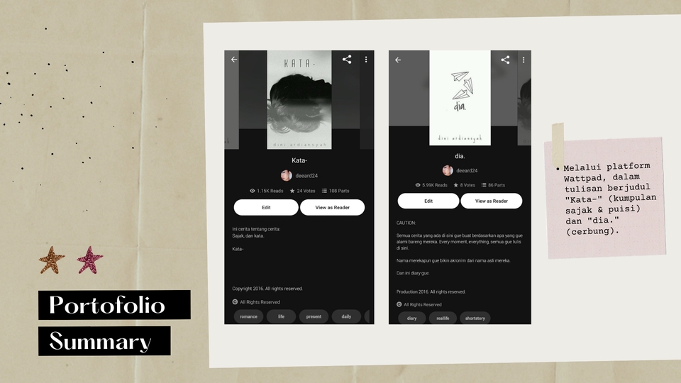 Penulisan Konten - Penulis Rahasia: Creative Content & Editorial Plan - 7