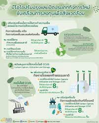 จดทะเบียนการค้าบริษัท - บริการวีซ่าและใบอนุญาตทํางาน - BOI และอื่นๆ - 3