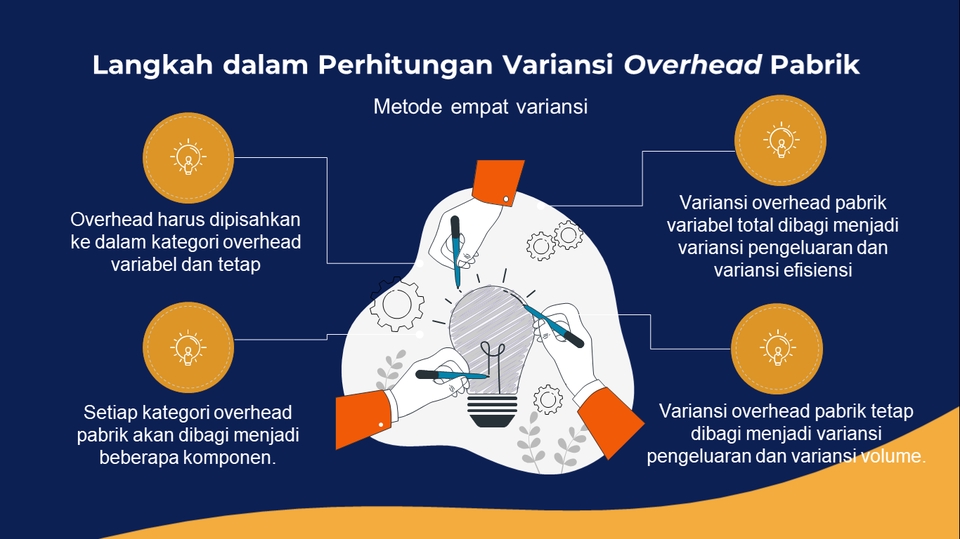 Presentasi - MENERIMA PEMBUATAN PERSENTASI MS POWER POINT, 1 HARI JADI - 14