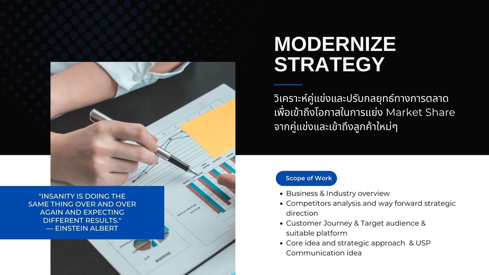 การตลาด - วิเคราะห์ Marketing Strategy เพื่อผลลัพธ์ที่มีประสิทธิภาพ - 4
