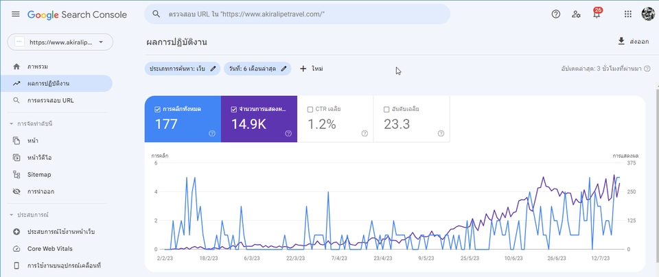 ทำ SEO - บริการรับทำ SEO และ Backlink คุณภาพ เพื่อการจัดอันดับที่ดีบน Google - 7