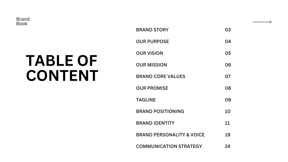 รับสร้างแบรนด์สินค้า รับทำ branding ออกแบบชื่อแบรนด์ คิดชื่อแบรนด์ ที่ปรึกษาด้านการสร้างแบรนด์ บริการสร้างแบรนด์