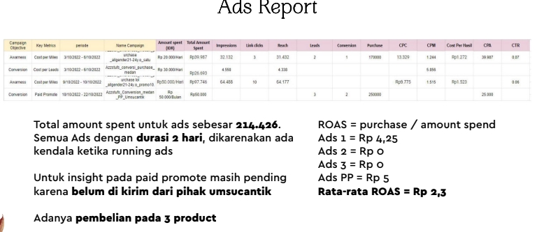 Digital Marketing - Jasa iklan Fb dan Instagram (fb ads) - 3