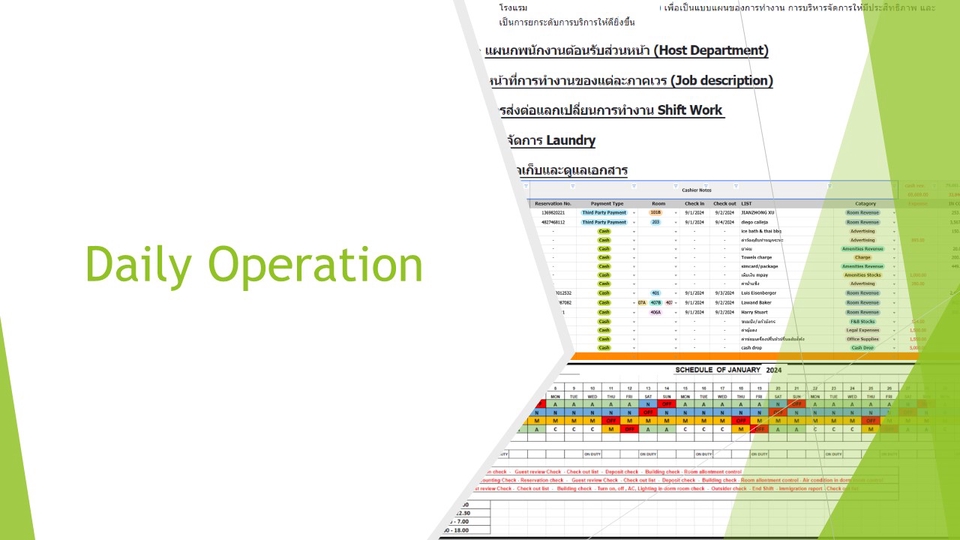 แผนภูมิแสดงการจัดการตารางการทำงานของพนักงานประจำแผนกซักรีด แผนกบุคลากร และแผนกธุรกิจ เป็นตัวอย่างของบริการวางแผนการทำงานของธุรกิจ
