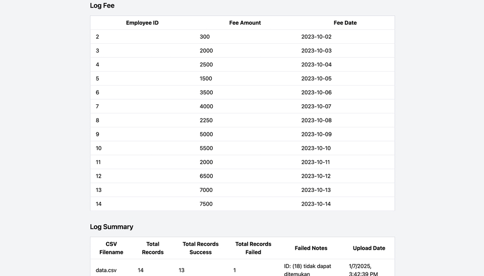 Jasa pembuatan website profesional, tabel log fee menampilkan daftar website yang dibuat, fee, tanggal pembuatan, jumlah record sukses, gagal dan catatan.