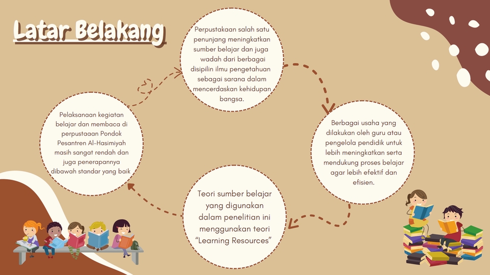 Presentasi - DESAIN POWERPOINT PRESENTASI - 3