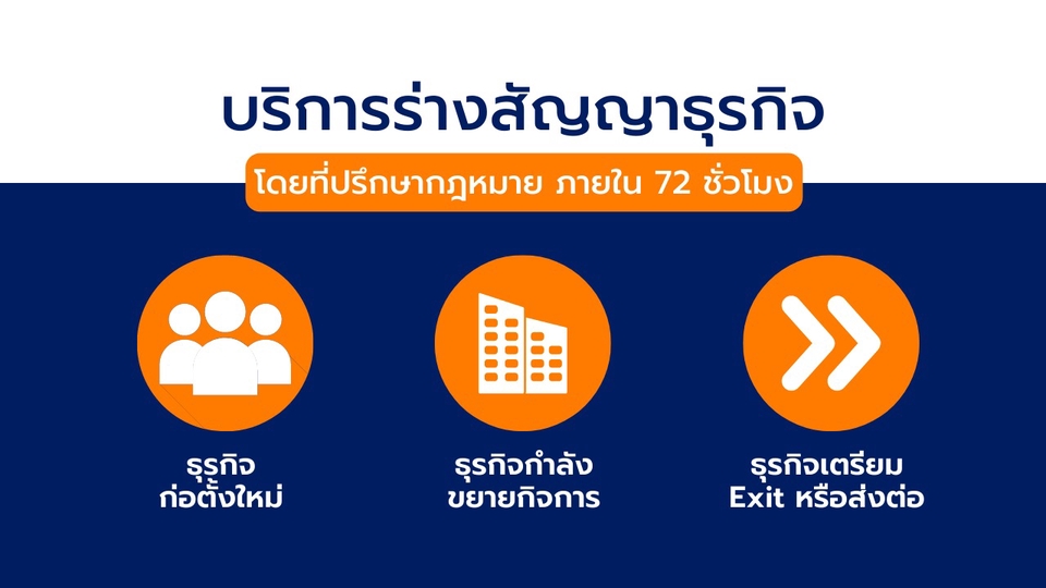 กฎหมาย - สัญญาทางธุรกิจ - 1