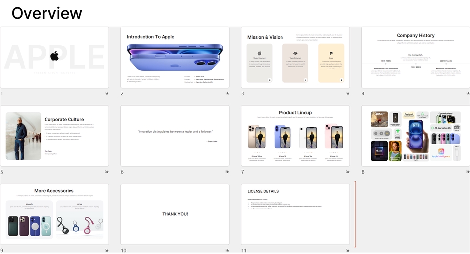 Jasa desain presentasi PowerPoint profesional, template modern, pembuatan slide presentasi Apple.  Desain PPT, harga terjangkau.
