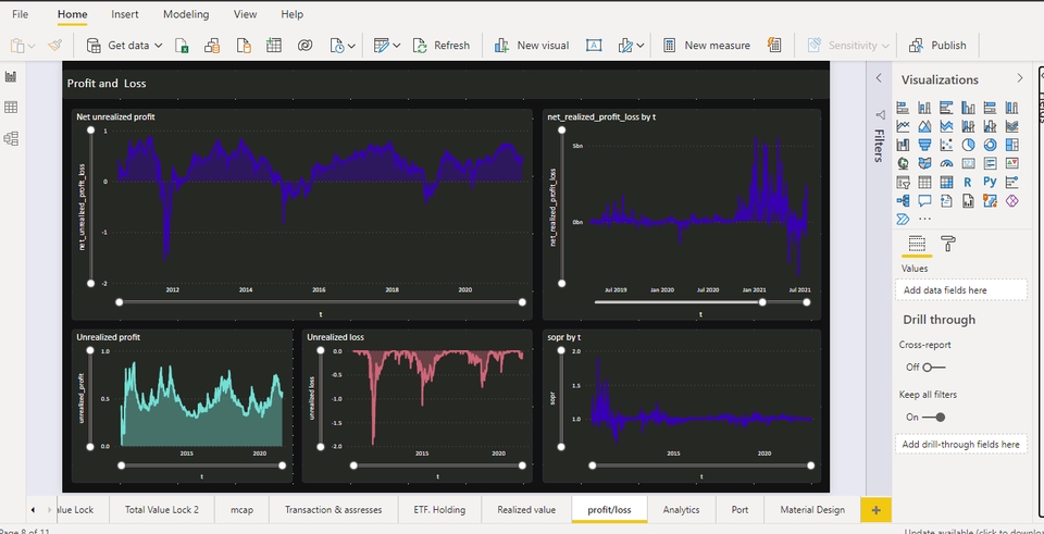 Desktop Application - รับสร้าง Power BI Dashboard จัดการข้อมูลด้วย Python SQL Power query - 3