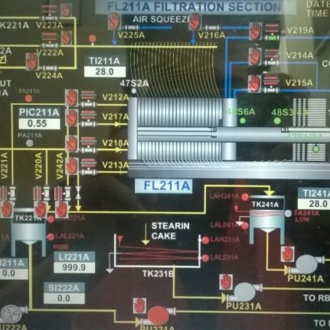 Elektronik & Robotika -  IOT / PLC Automation Expert / LoRaWAN / Thingsboard / AWS & Azure IoT / MQTT - 6