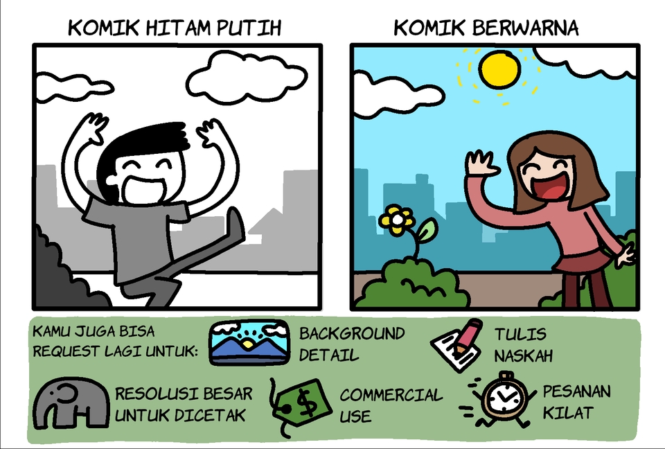 Gambar dan Ilustrasi - Gambar Komik 4 Panel dari Ide Kamu - 3