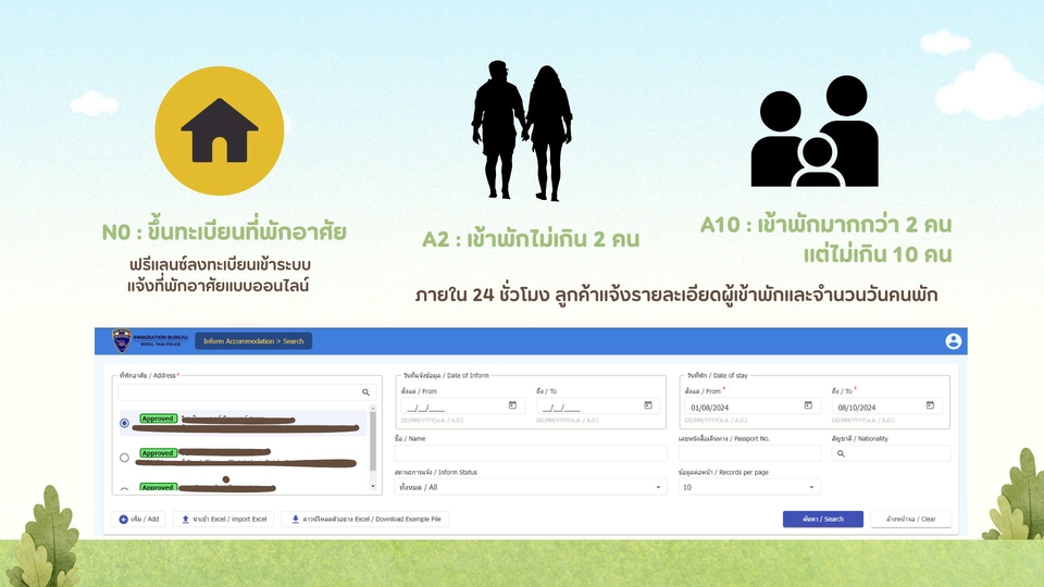 ผู้ช่วยเจ้าของบ้านแจ้งที่พักอาศัย ตม.30 หรือ TM30 แบบออนไลน์ ให้กับชาว ...
