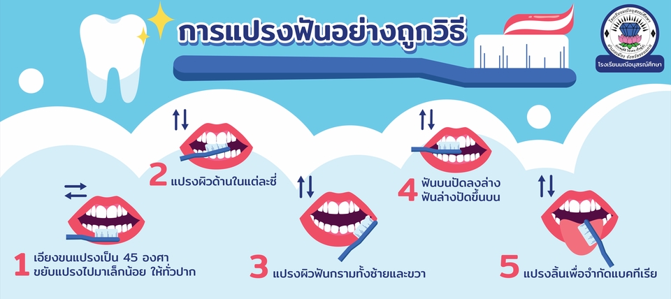 สื่อสิ่งพิมพ์และนามบัตร - รับออกแบบสื่อสิ่งพิมพ์ - 11