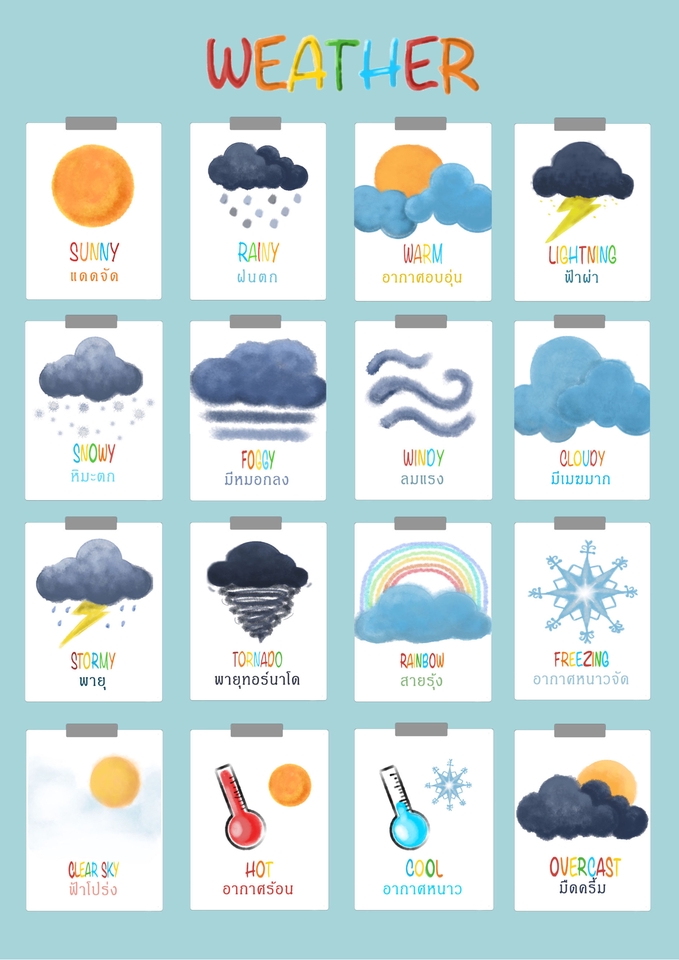 Presentation - Infographic for education,ออกแบบสื่อPowerPoint สำหรับการเรียนการสอน - 3