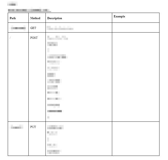 Web Development - รับพัฒนา Website/Web Application ครบวงจร - 4