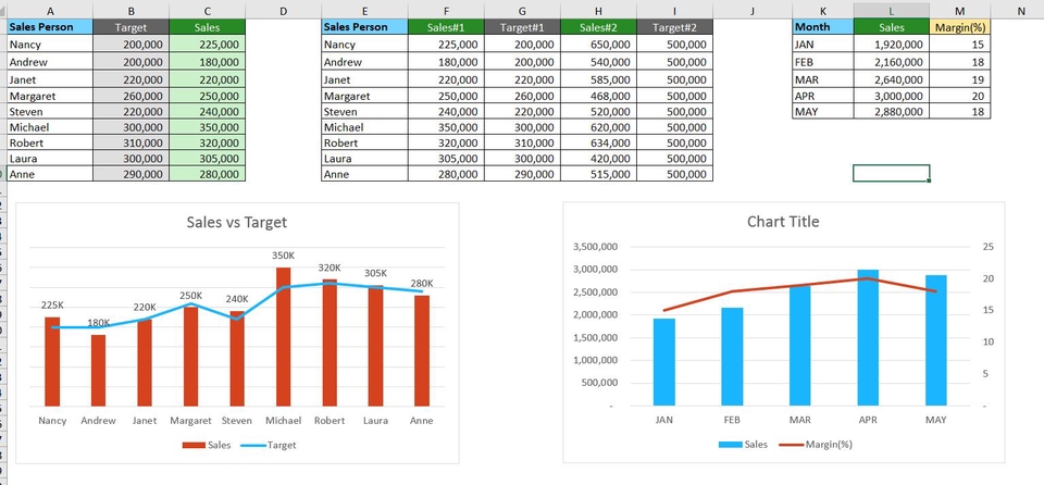 พิมพ์งาน และคีย์ข้อมูล - รับพิมพ์งาน จัดทำเอกสาร Word, Excel, Power point - 3