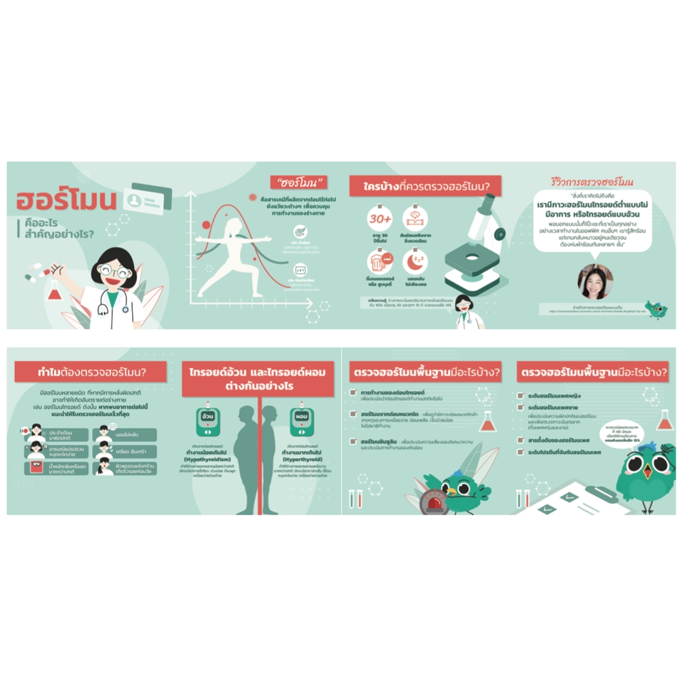 Infographics - Infographic 💝 ออกแบบ Content ให้น่าสนใจ ได้ทุกภาษา - 22