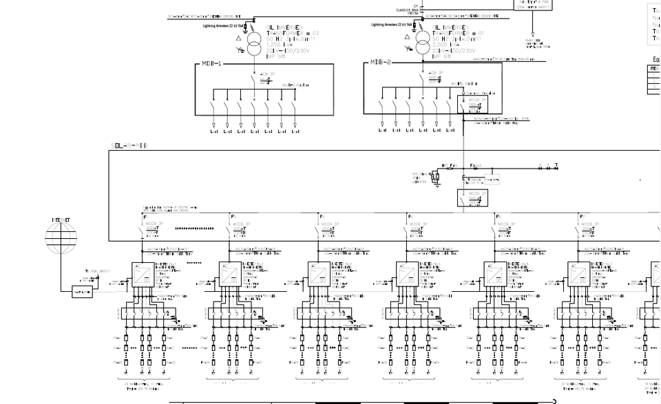 เขียนแบบวิศวกรรมและออกแบบโครงสร้าง - ออกแบบวงจรไฟฟ้าระบบโซลาร์เซลล์ - 3