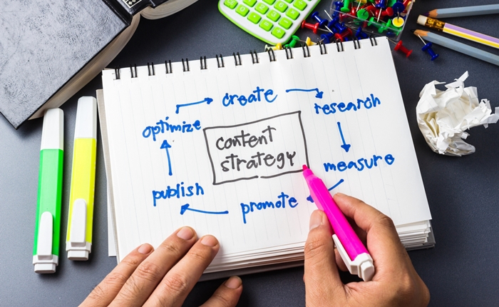 Creative & Content Marketing - ออกแบบContent เพื่อการตลาด เสริมยอดขายให้ปัง - 2