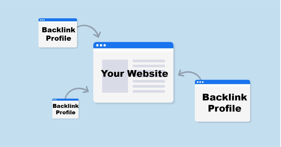 Digital Marketing - 100+ Backlink Profile Berkualitas Dari Situs High Authority - 3